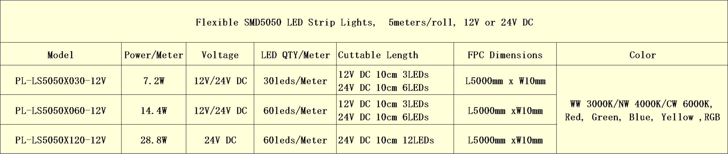 flexible smd5050 led strip lights